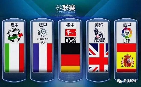 他的信心与